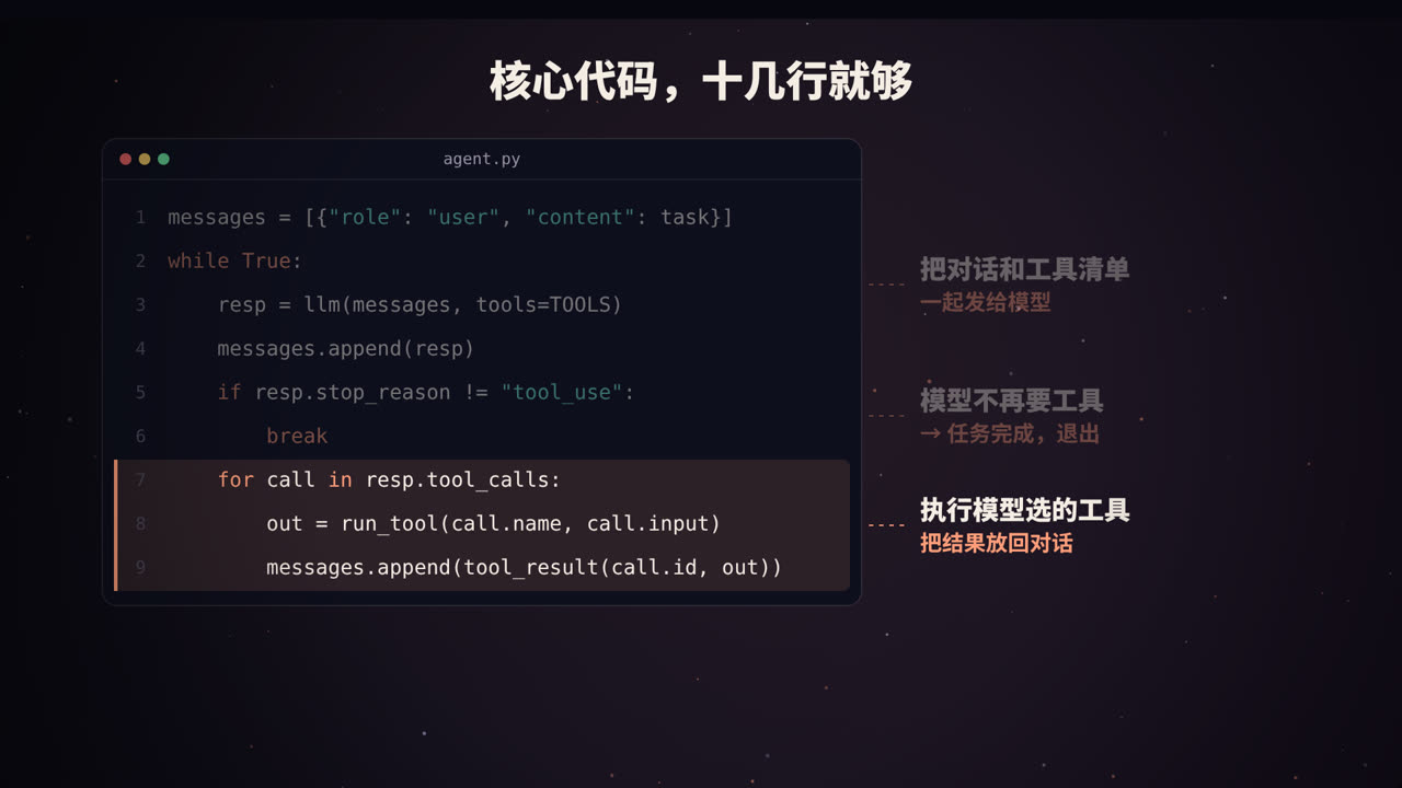 核心循环：十几行就够