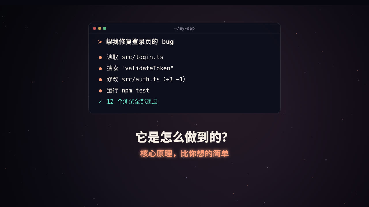 一句「帮我修复登录页的 bug」，它自己读文件、搜索、改代码、跑测试