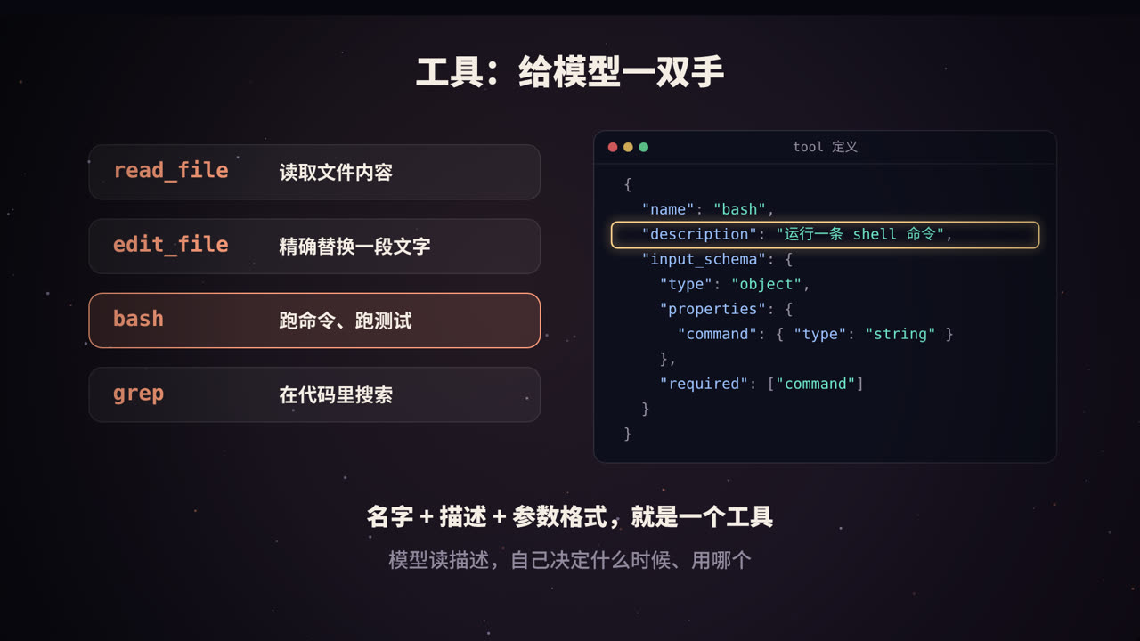 工具的定义：名字 + 描述 + 参数格式