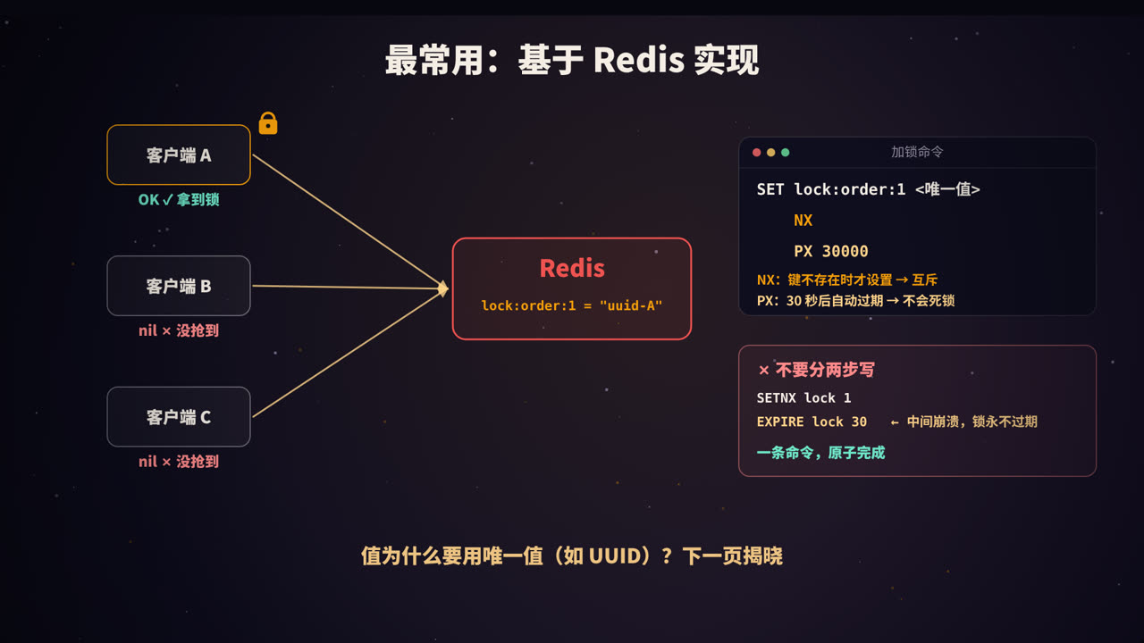 用一条命令原子地加锁