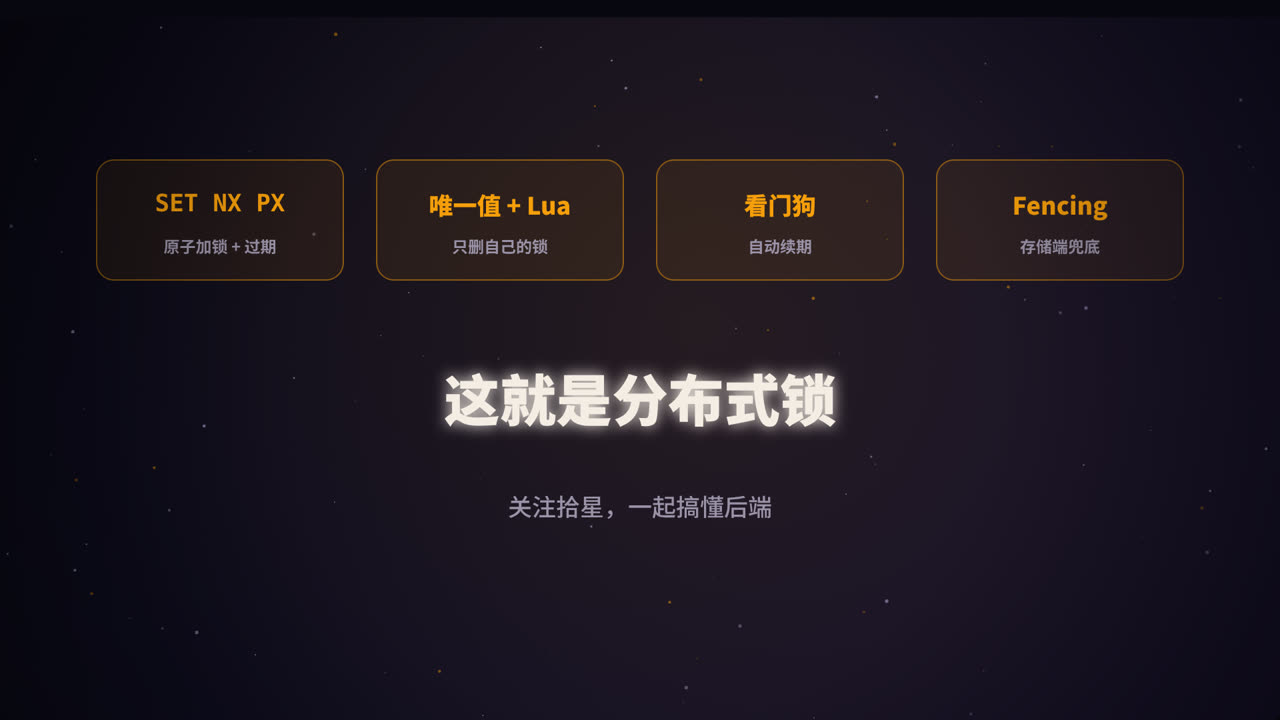 四个关键点