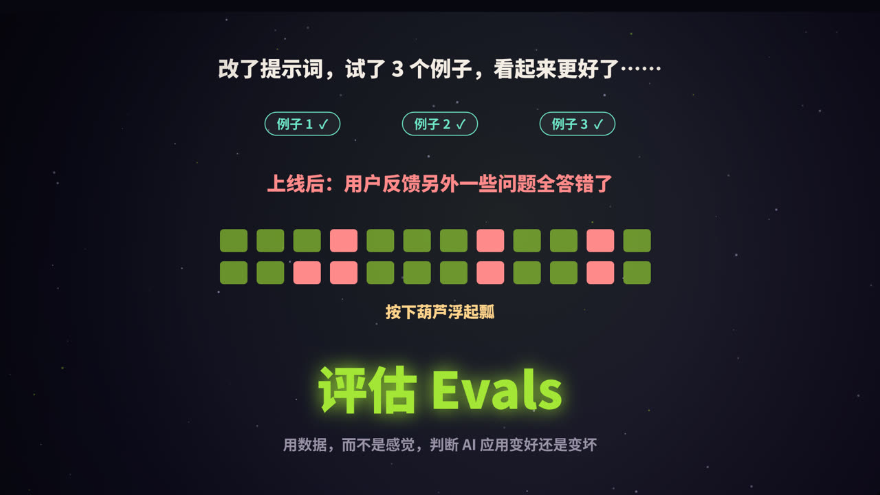 试了 3 个例子觉得更好了,上线后却按下葫芦浮起瓢