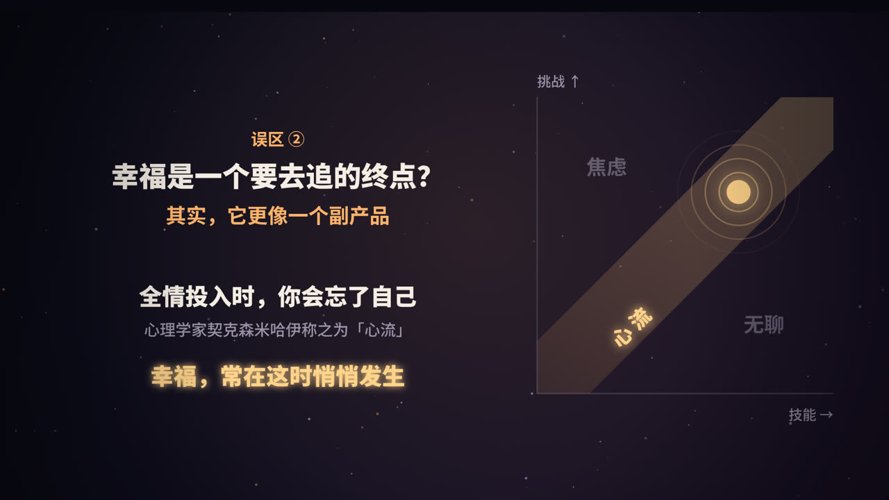 心流：挑战和技能匹配时，人会全情投入