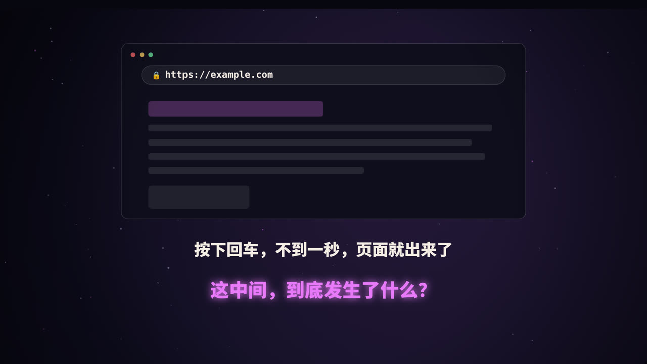 按下回车,不到一秒,页面就出来了