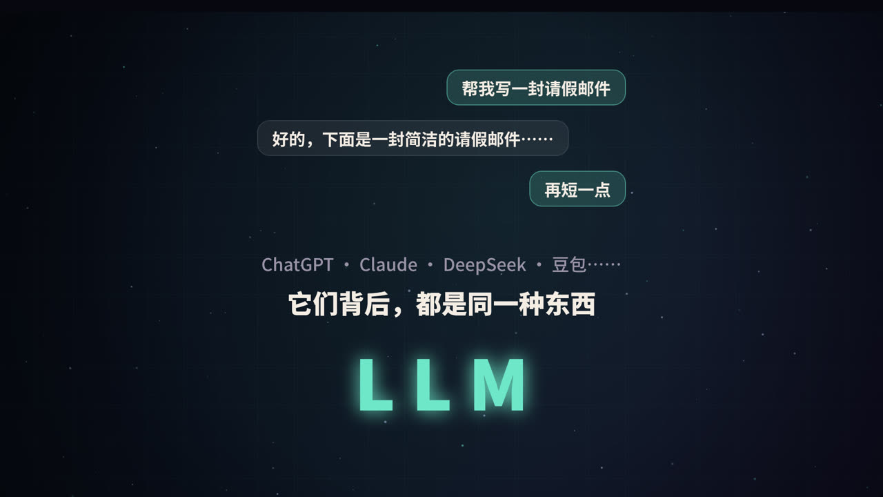 ChatGPT、Claude、DeepSeek 背后,都是 LLM