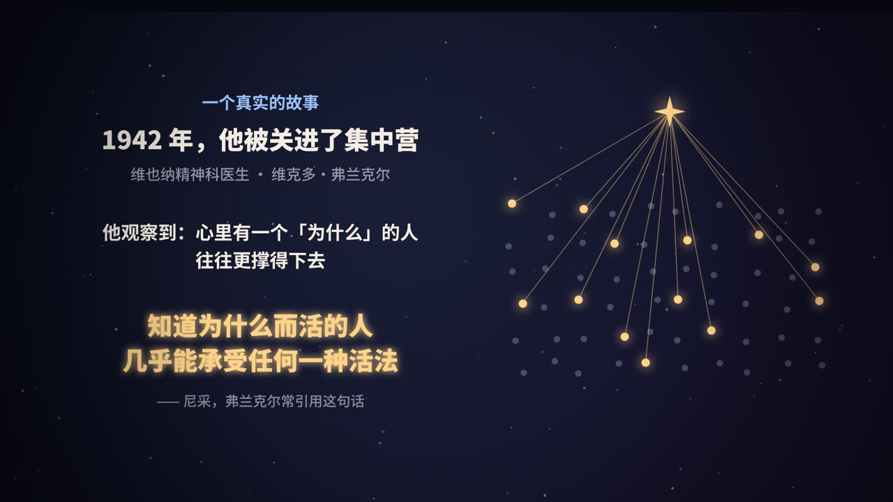 心里有一个「为什么」的人，往往更撑得下去