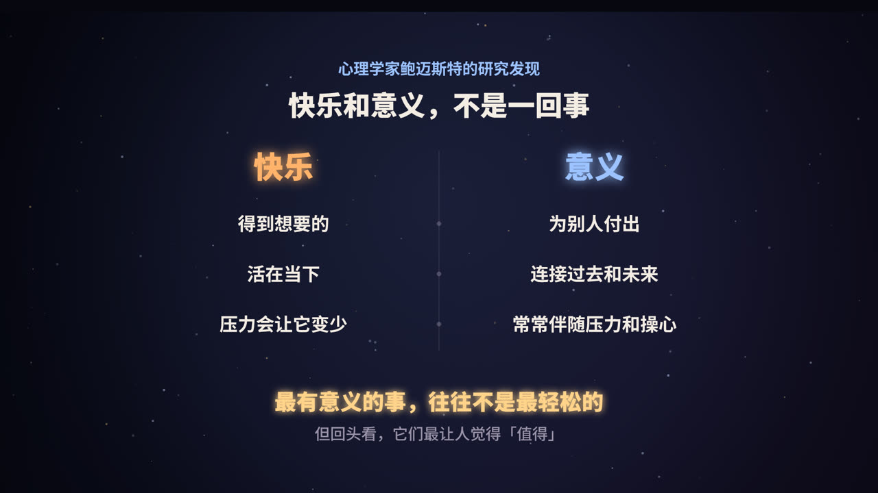 鲍迈斯特的研究：快乐与意义的三点差异