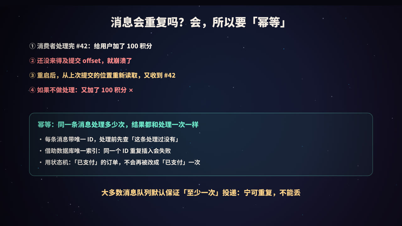 消息会重复,所以要幂等