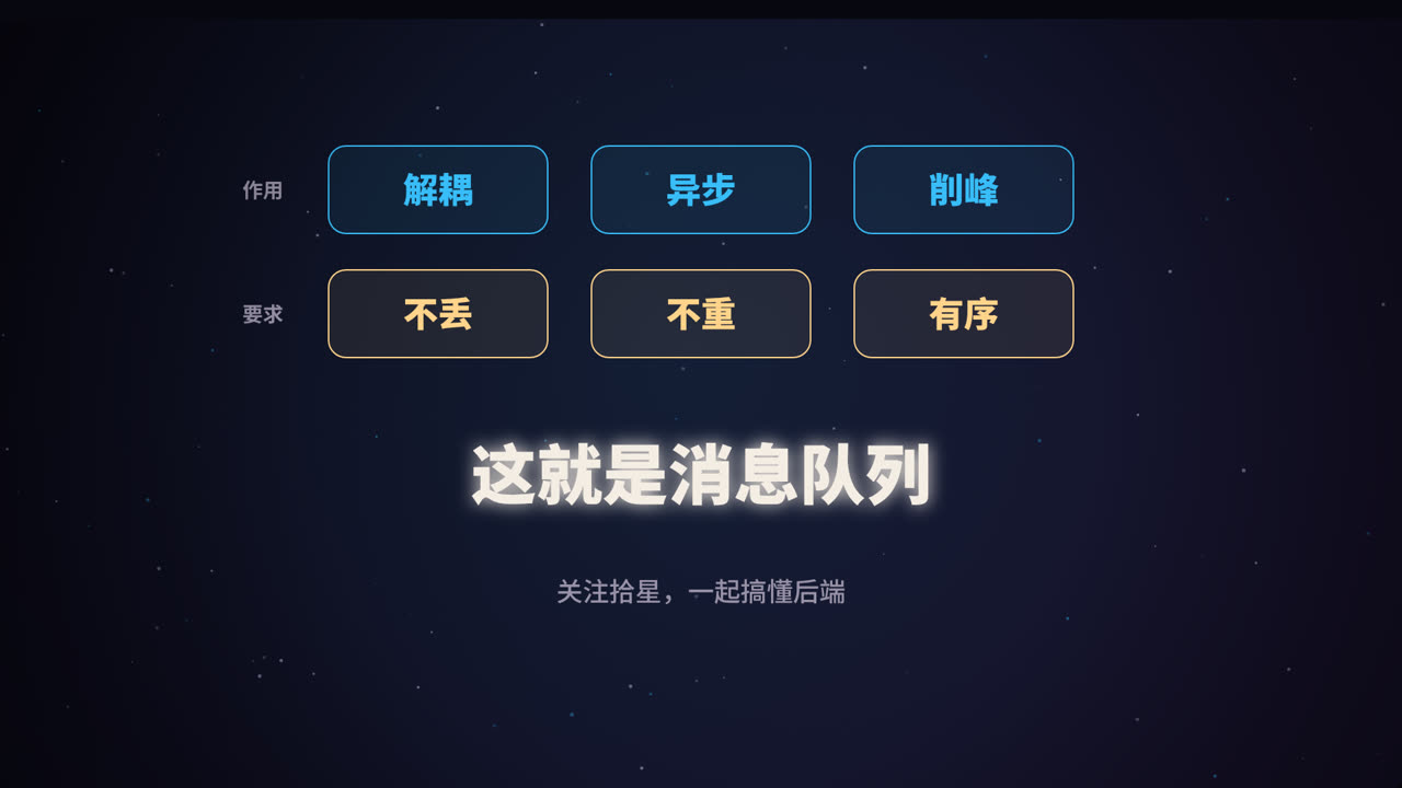 解耦、异步、削峰;不丢、不重、有序