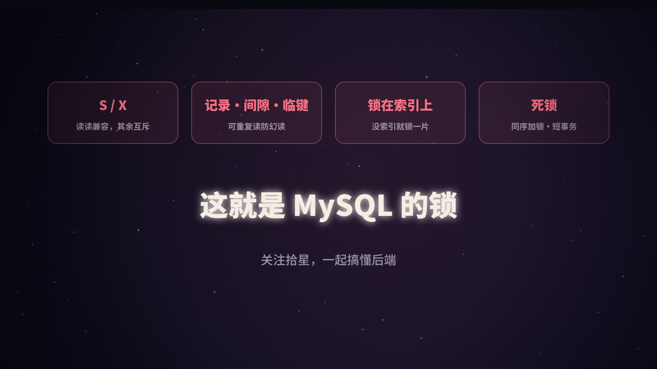 S / X、三种行锁、锁在索引上、死锁