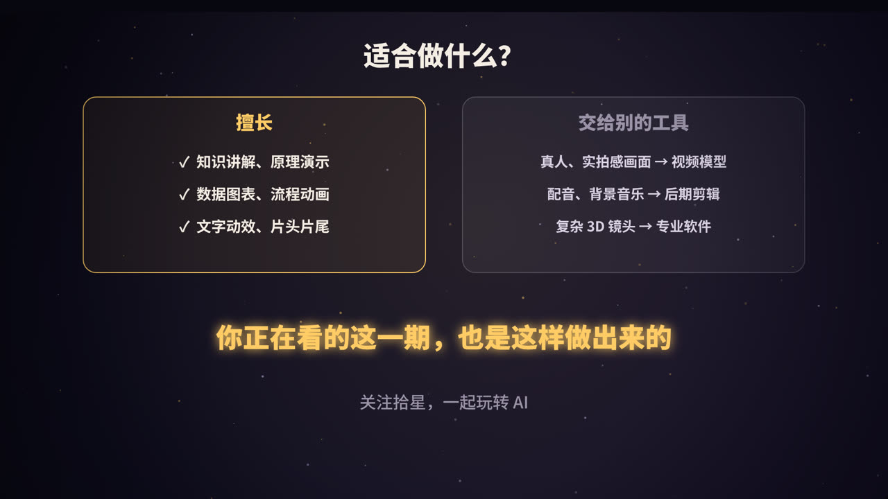适合什么，不适合什么