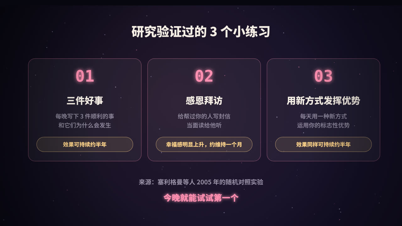 三件好事、感恩拜访、用新方式发挥优势