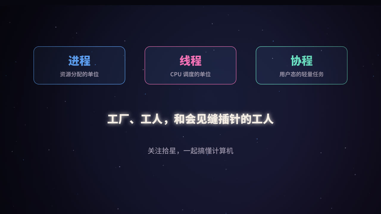 工厂、工人,和会见缝插针的工人