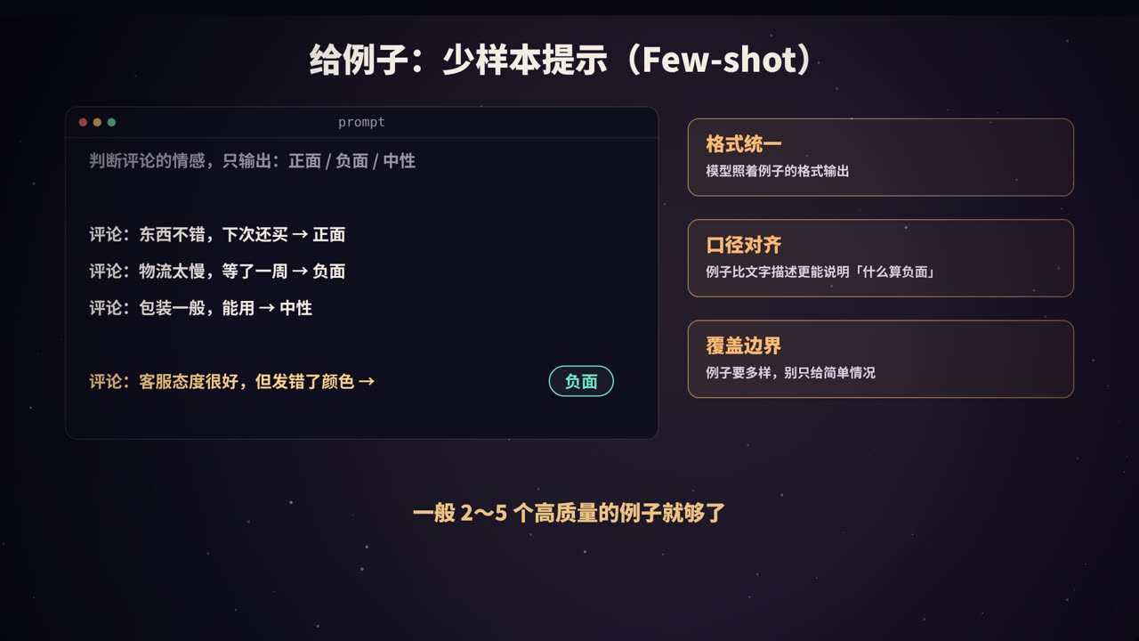 少样本提示