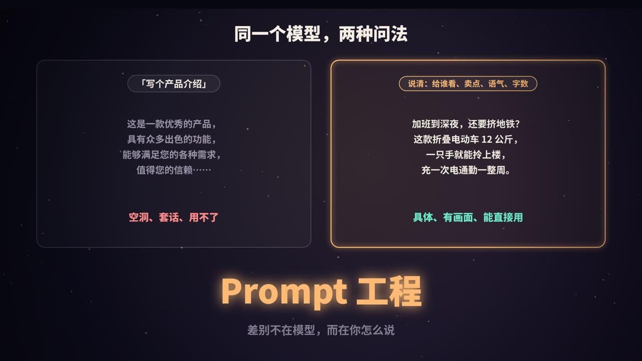 同一个模型，两种问法