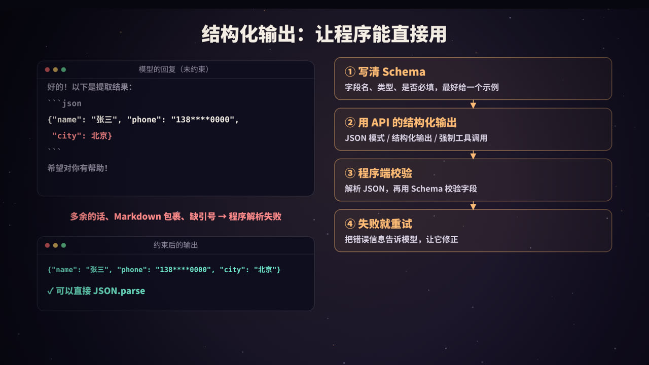 让模型稳定地输出 JSON