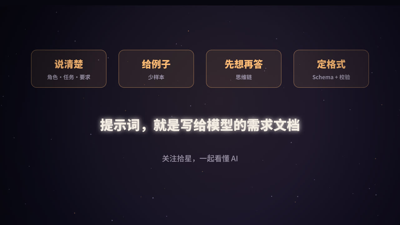 说清楚、给例子、先想再答、定格式