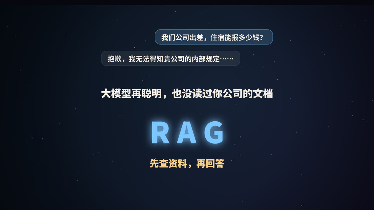 大模型再聪明，也没读过你公司的文档