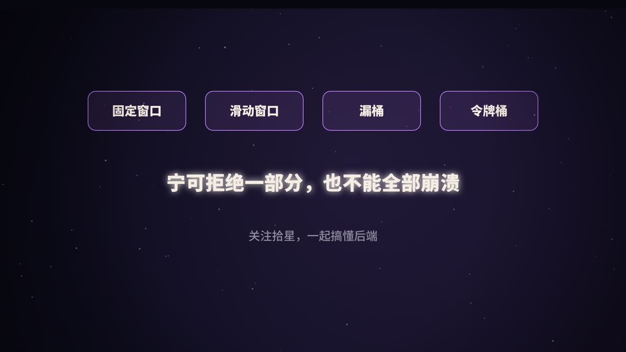 四种算法