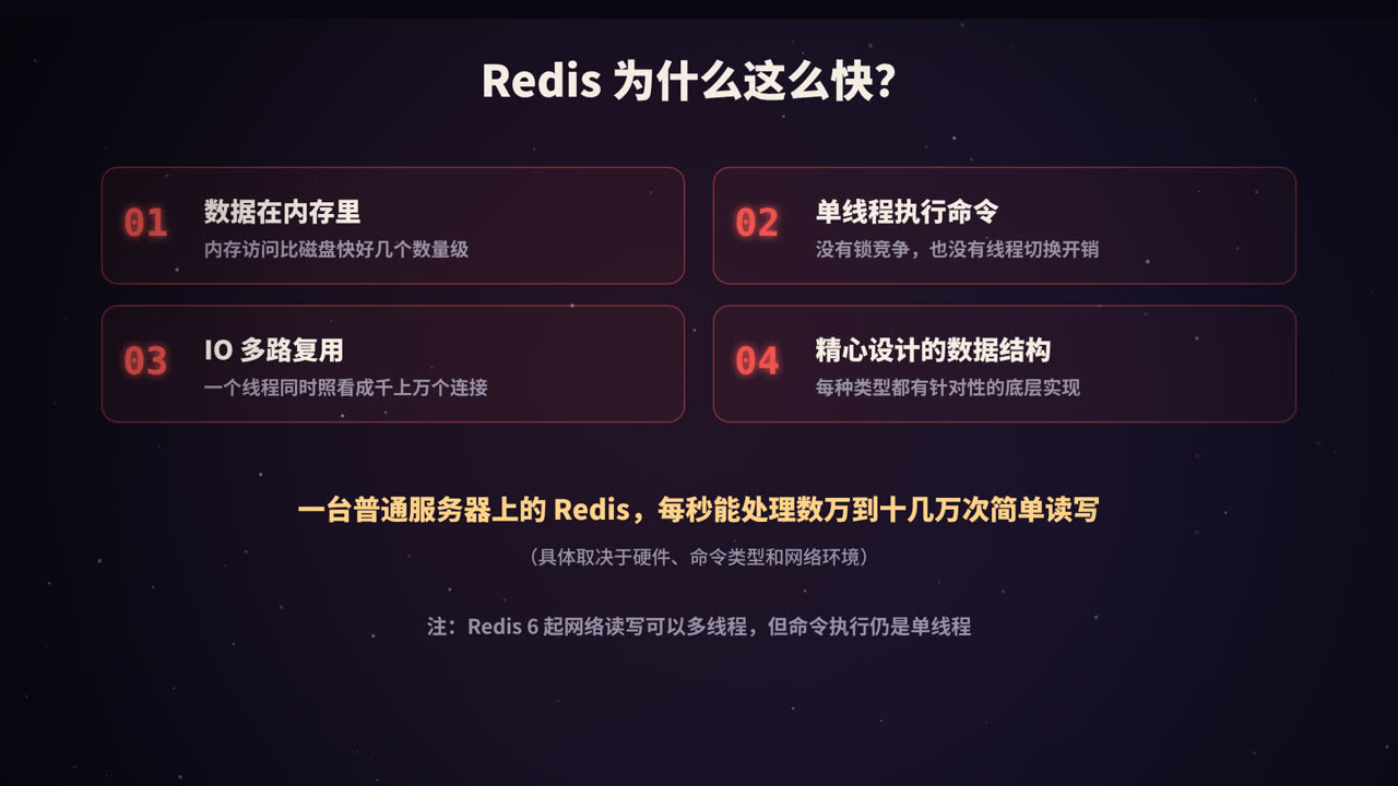 Redis 快的四个原因