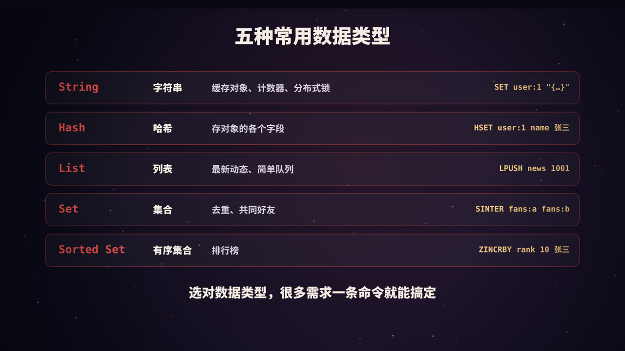 五种常用数据类型