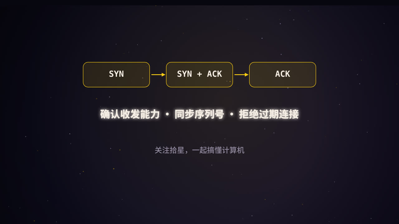 三次握手的三个作用