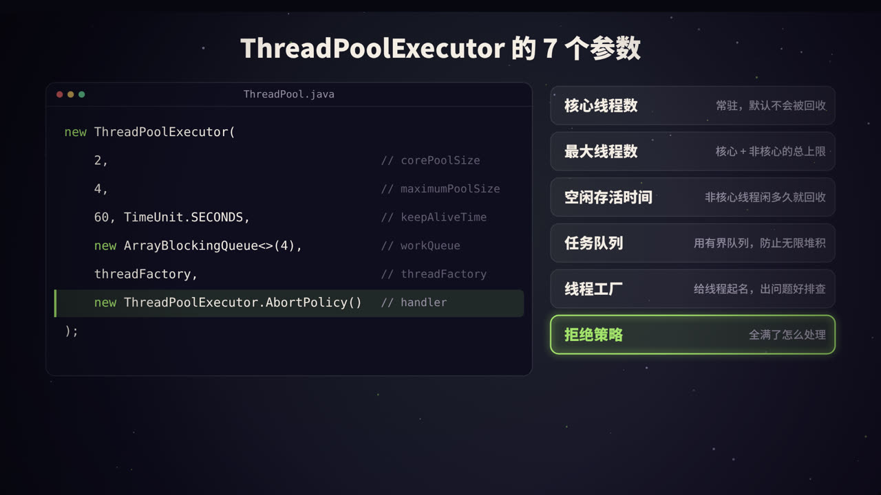 ThreadPoolExecutor 的 7 个参数
