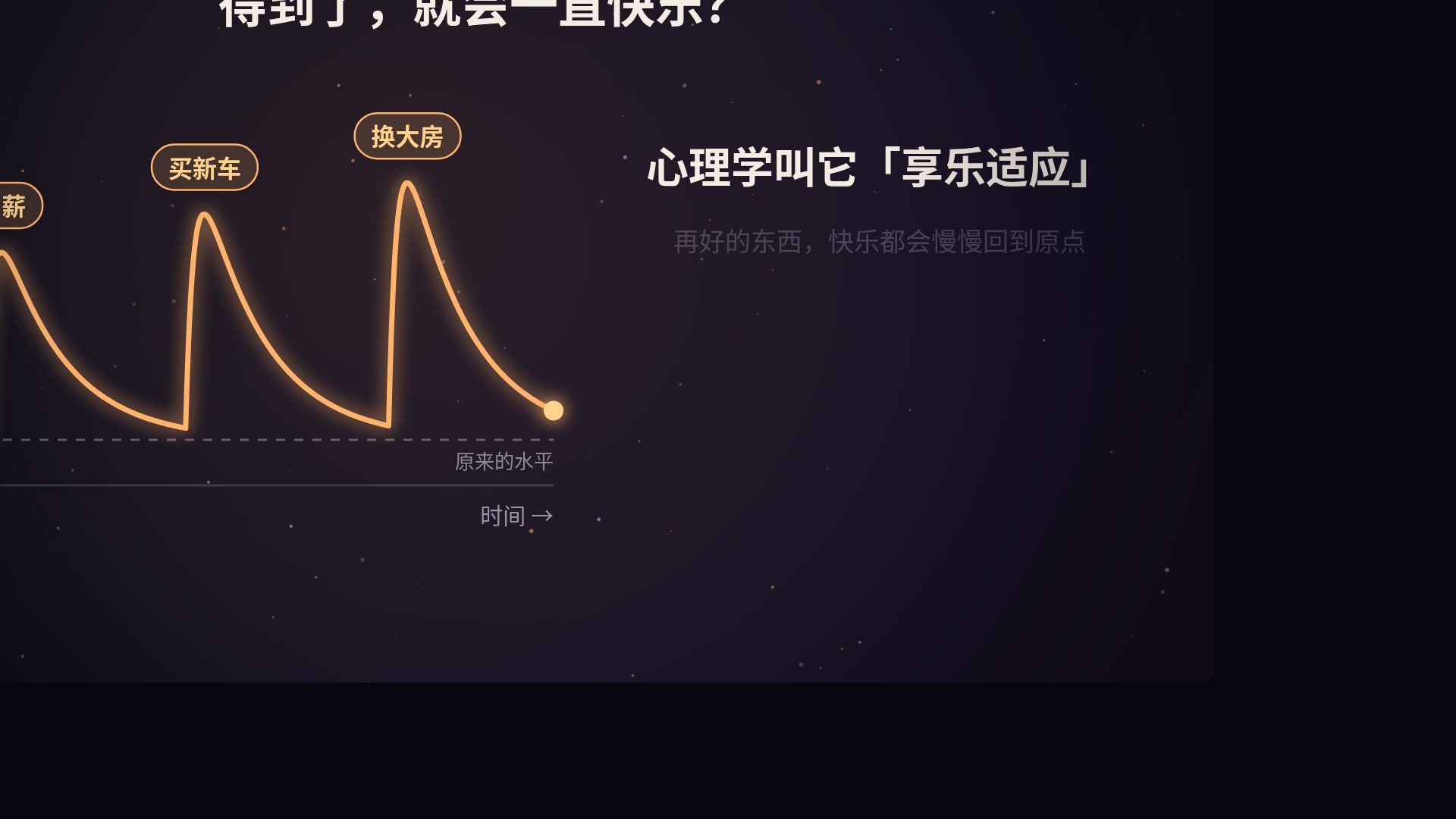 幸福的科学